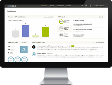 Institutional Effectiveness-Management Software Dashboard